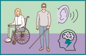 Do you have a disability, physical or mental illness or challenge or problem, which stops you from living life the way you would like to?