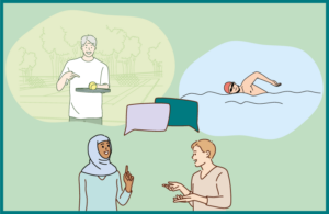 Can you take part in social activities with friends and can use local facilities, such as going to a library, using a leisure or sports centre, visiting a place of worship, going to a social club or visiting a cafe?