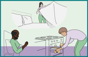Can you look after a family member who needs you for care and support? For example; you look after an older relative or a child, you cook meals for them or help them at home. 