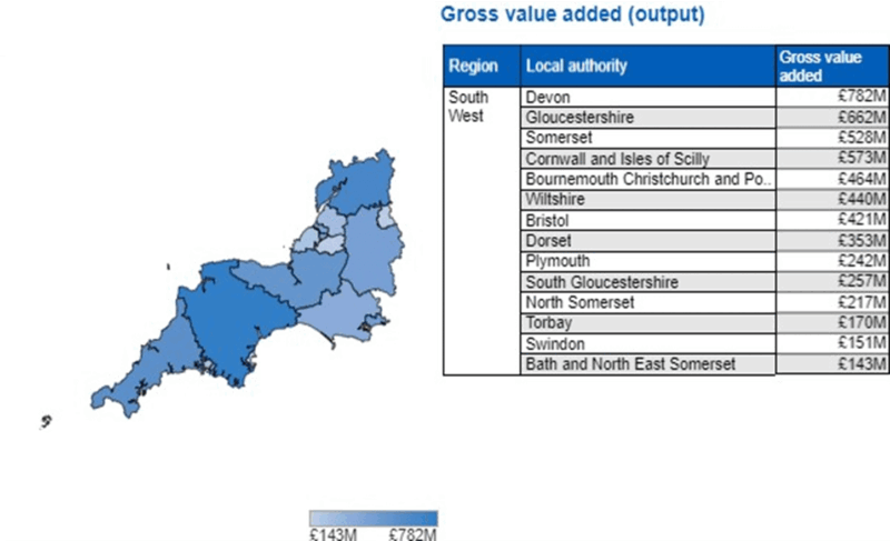 This table shows the contribution of adult social care to the Devon economy in 2020-21. Adult Social Care provided £782 million gross added value to the Devon economy. The table also shows gross value added for other local authorities in the South West.