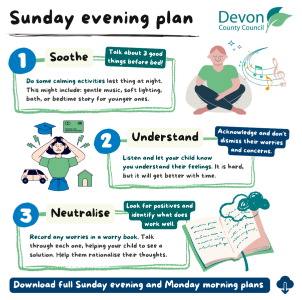 Example of a Sunday evening plan