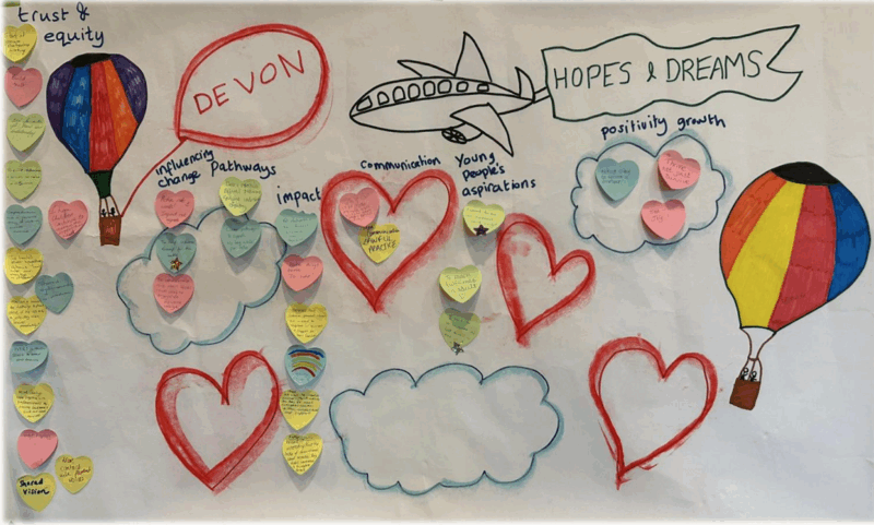 A collection of heart-shaped post-it notes with messages written on them.