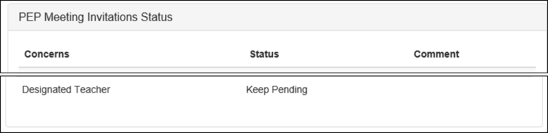 Screenshot of PEP meeting invitations status