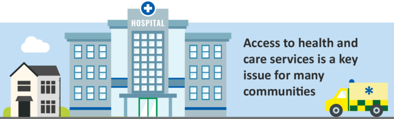 Access to health and care services is a key issue for many communities