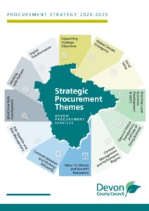 Strategic Procurement Themes