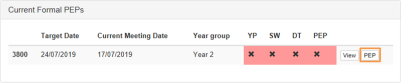 Screenshot of current formal PEPs