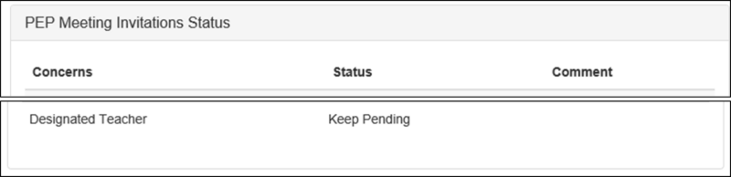 Screenshot of PEP meeting invitations status