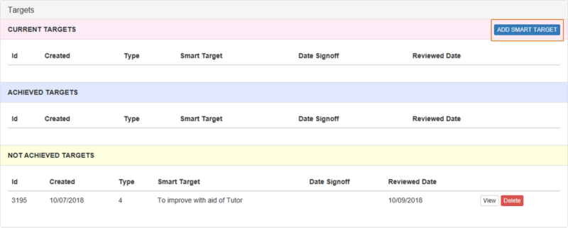 Screenshot of SMART targets