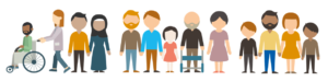 A graphic representing a wide range of  people, including male, female, adults, children with different skins and hair colours. One is in a wheelchair and one is using a walking aid.