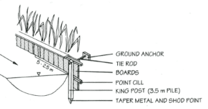 Image of Timber piling 