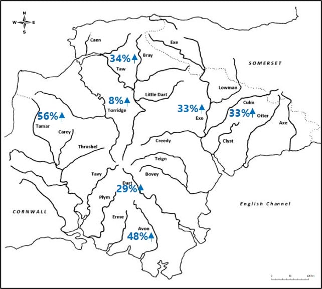 Map showing how peak flow has increased at sites across Devon from 1970 to 2017.