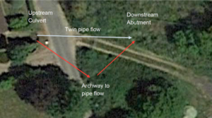 Plan showing route of Venn Ottery culvert and archway underneath the road