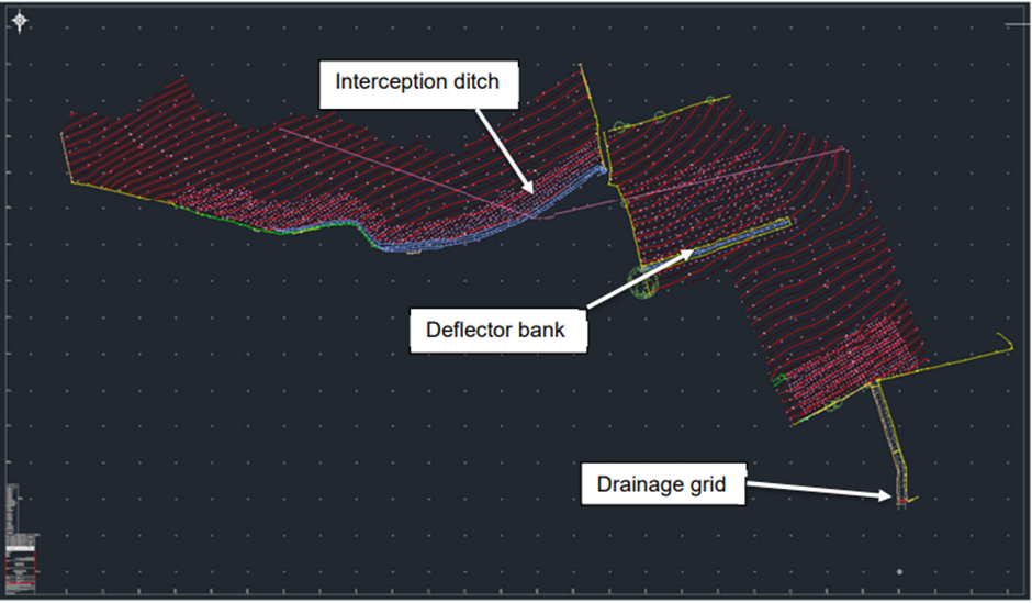 A screenshot from a computer model of the flood scheme in Frogmore