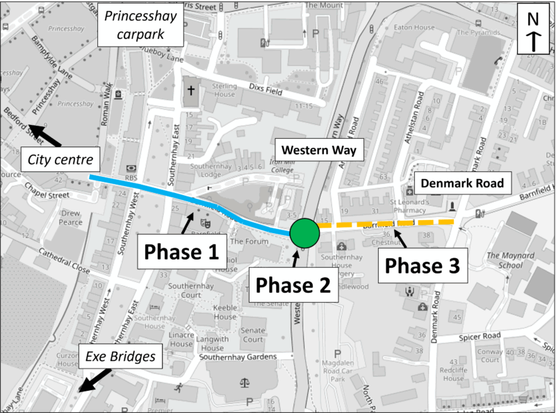 Image shows the phasing of Barnfield Road. Phase 1 - Princesshay to Western Way in blue. Phase 2 - Western Way junction, as a green circle. Phase 3 - Western Way to Denmark Road, as a dotted yellow line.