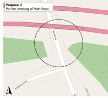 Zoomed map labelled “Proposal 2: Parallel crossing of Main Road.” Main Road runs north–south; a pink dual carriageway crosses it east–west. A black dashed circle highlights the proposed crossing on Main Road just south of the overbridge. Nearby label: Reddaway Drive (bottom left). Green shaded areas indicate woodland. North arrow in the lower-left corner.