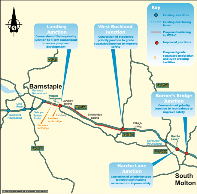 Scheme summary