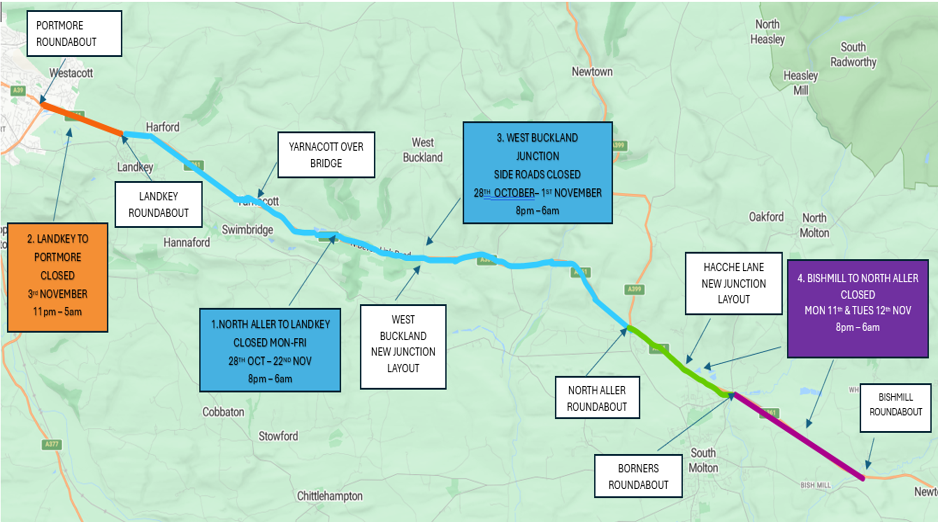 Ongoing work on the A361