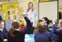teacher and pupils in classroom