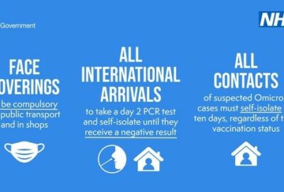 Omicron rules - face covering, travel, and contacts