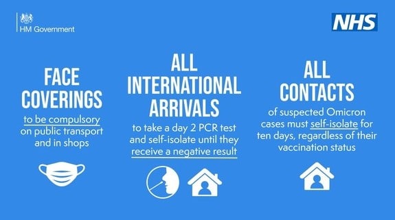 Omicron rules - face covering, travel, and contacts