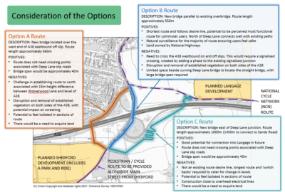 Deep Lane junction map with options