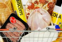 supermarket food in a shopping basket