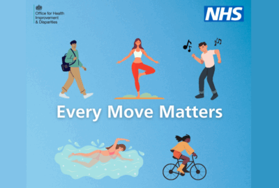 Every Move Matters graphic, with illustrates cartoons of people in active positions, eg running and swimming