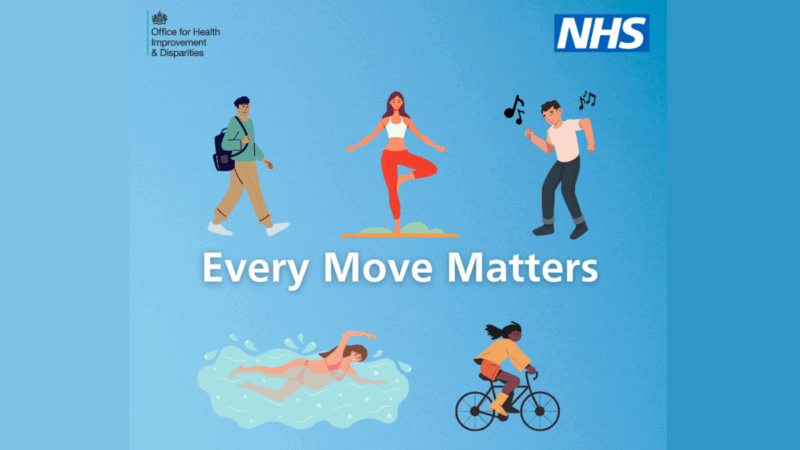 Every Move Matters graphic, with illustrates cartoons of people in active positions, eg running and swimming