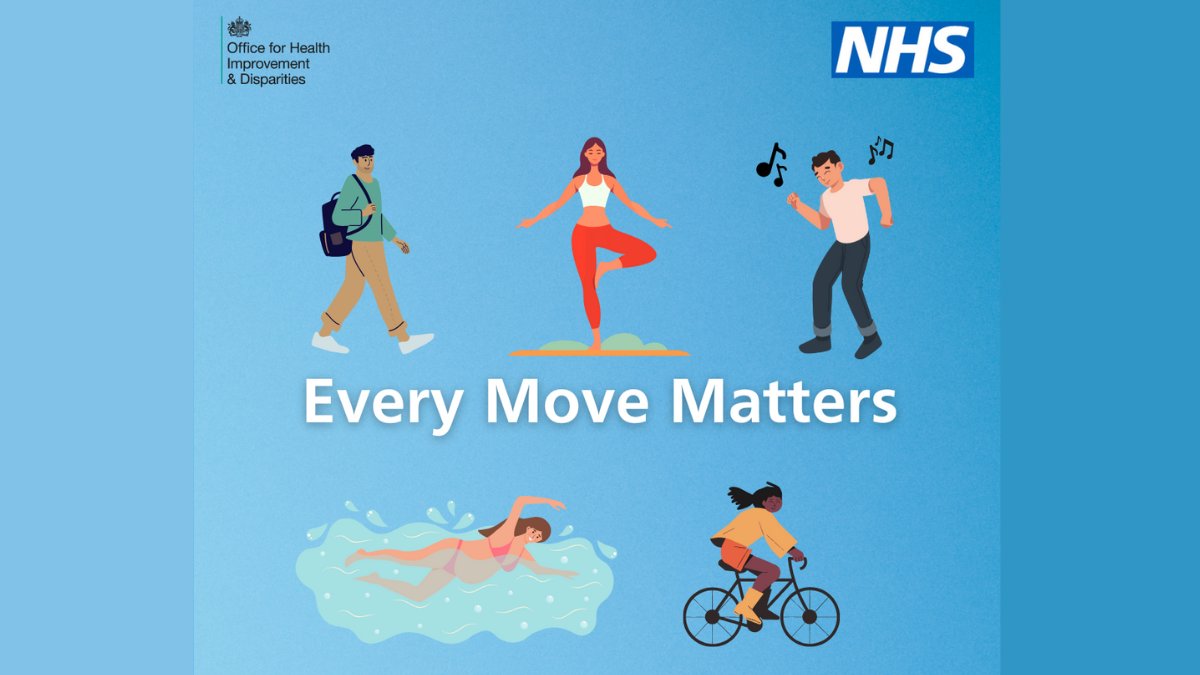 Every Move Matters graphic, with illustrates cartoons of people in active positions, eg running and swimming