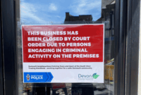Closed sign