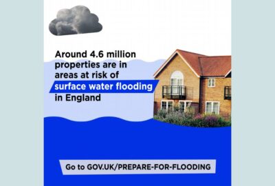 Graphic reads: Around 4.6 million properties are in areas at risk of surface water flooding in England. It points to information available on the government's website about surface water flooding.