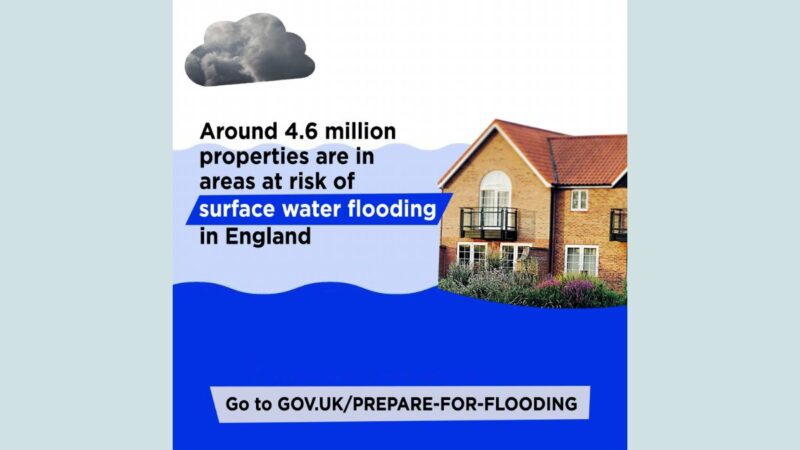Graphic reads: Around 4.6 million properties are in areas at risk of surface water flooding in England. It points to information available on the government's website about surface water flooding.