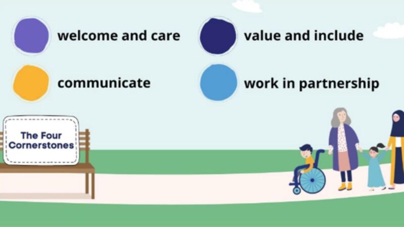 Four Cornerstones graphic. Illustration shows characters stood by a bench, with the four cornerstones written above.