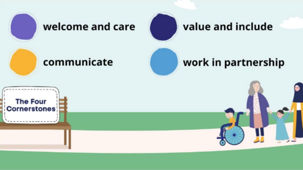 Four Cornerstones graphic. Illustration shows characters stood by a bench, with the four cornerstones written above.