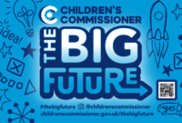 Flyer promoting 'The Big Future'