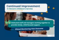 Ofsted monitoring visit outcome graphic with the text, 'Dedicated staff and managers working together to provide timely, child-focused support.' written alongside some colourful illustrations and the image of a mother and daughter talking