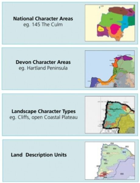 Graphic showing National Character Areas map (eg 145 The Culm); Devon Landscape Character Areas map (eg Hartland Peninsula); and Landscape Character Types (eg Cliffs, Open Coastal Plateau)map alongside each other for comparison. NCA are large scale, DCAs are medium scale, LCTs are small scale and the Land Description Units are the smallest scale.