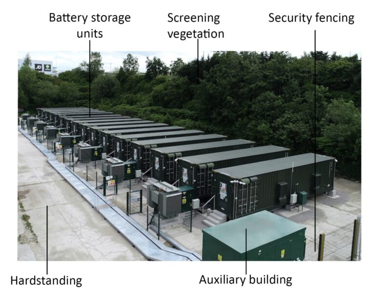 A number of green battery storage units surrounded by trees. The image also displays the components of security fencing, a hardstanding surface and an auxiliary building.