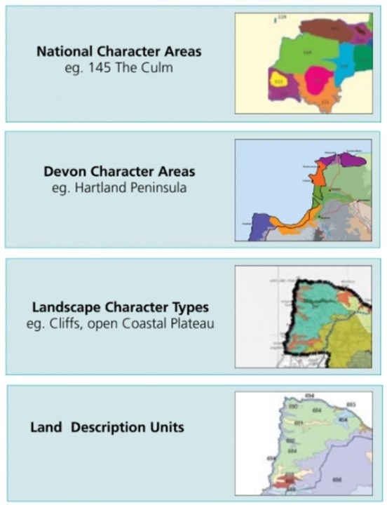Graphic showing National Character Areas map (eg 145 The Culm); Devon Landscape Character Areas map (eg Hartland Peninsula); and Landscape Character Types (eg Cliffs, Open Coastal Plateau)map alongside each other for comparison. NCA are large scale, DCAs are medium scale, LCTs are small scale and the Land Description Units are the smallest scale.