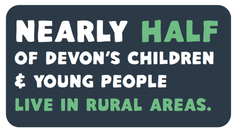 Infographic highlighting that nearly half of Devon's children and young people live in rural areas.