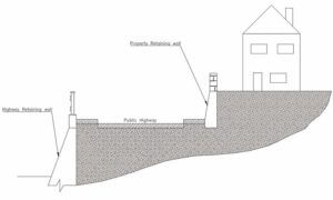 Retaining walls - image illustrating a highway retaining wall and a property retaining wall