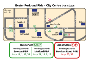 Locations of Park and Ride bus stops in the City Centre of Exeter