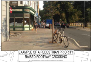 Photograph of a raised footway crossing.