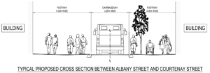 Cross section view of the proposed footway widening