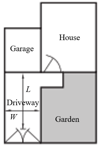 A plan view of a domestic residence showing the driveway in front of the house by the side of a front garden. The drive is on the extreme left of the property allowing access to only one side of the car.