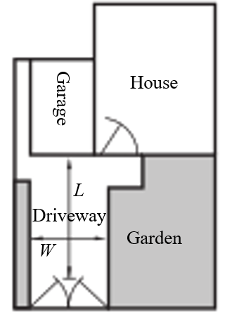 A plan view of a domestic residence showing the driveway in front of the house by the side of a front garden. The drive is towards the middle of the property so the car can be accessed from both sides. 