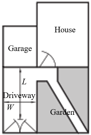A plan view of a domestic residence showing the driveway in front of the house by the side of a front garden. A separate path leads from the road to the house across the garden. The drive is on the extreme left of the property allowing access to only one side of the car.