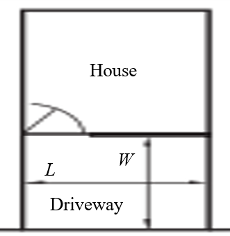 A plan view of a domestic residence. The driveway is in front of the house but parallel to it and there is no space between the drive and the house.