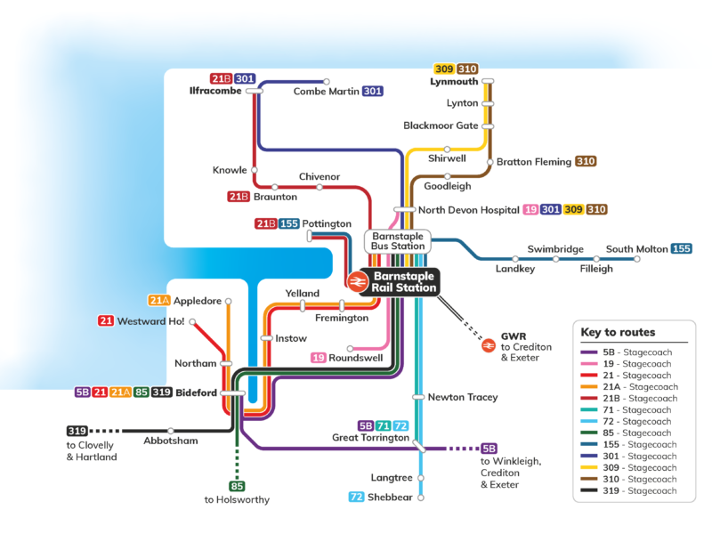 Map of bus routes and train line serving Barnstaple Rail Station. Bus routes include:
5B (Barnstaple - Bideford - Crediton - Exeter)
19 (North Devon Hospital - Roundswell)
21 (Barnstaple - Bideford - Westward Ho!)
21A (Barnstaple - Bideford - Appledore)
21B (Ilfracombe - Barnstaple - Pottington)
71 (Barnstaple - Torrington)
72 (Barnstaple - Torrington - Shebbear)
85 (Barnstaple - Bideford - Holsworthy)
155 (Pottington - Barnstaple - South Molton)
301 (Combe Martin - Ilfracombe - Barnstaple)
309 (Lynmouth - Shirwell - Barnstaple)
310 (Lynmouth - Bratton Fleming - Barnstaple)
319 (Barnstaple - Bideford - Abbotsham - Hartland)