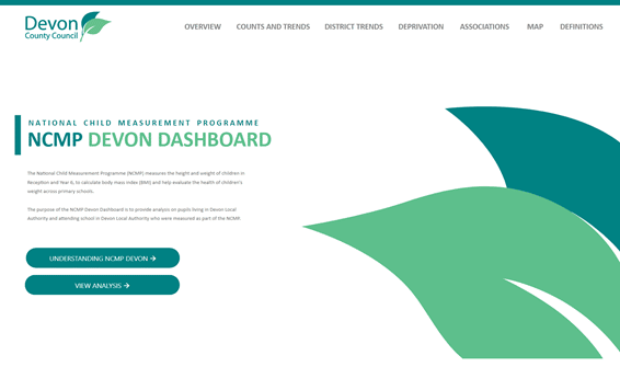 NCMP dashboard 